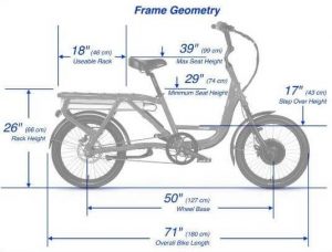 KK2015 Mid Tail Lastenrad elektrisch Rahmengeometrie